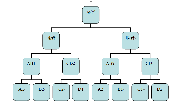 第二阶段对阵图.png