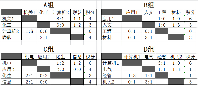 足球赛积分1.jpg