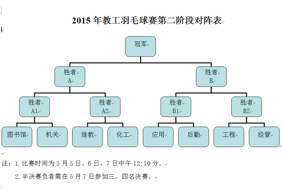 羽毛球赛对阵表.jpg